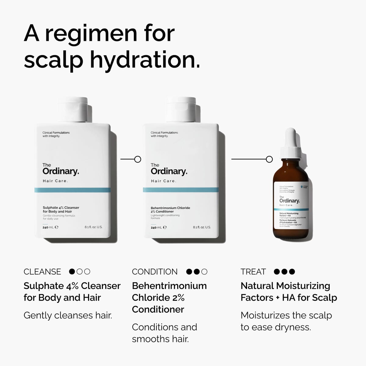 natural-moisturizing-factors-ha-for-scalp-k7 FY25-D41247-ORD-Web-PDP-NMF-HA-Scalp-1x1-EN-5.jpg