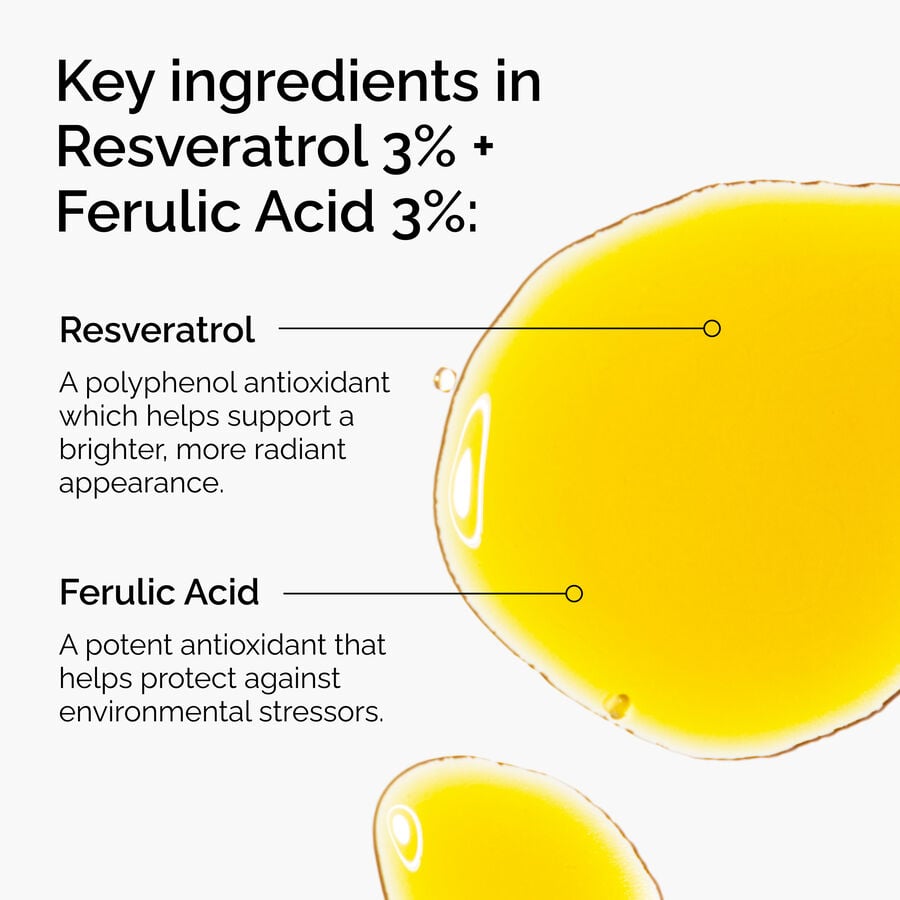 resveratrol-3-ferulic-acid-3-t2 FY25-D41247-ORD-Web-PDP-Res-3pct-Frlc-1x1-EN-2a.jpg