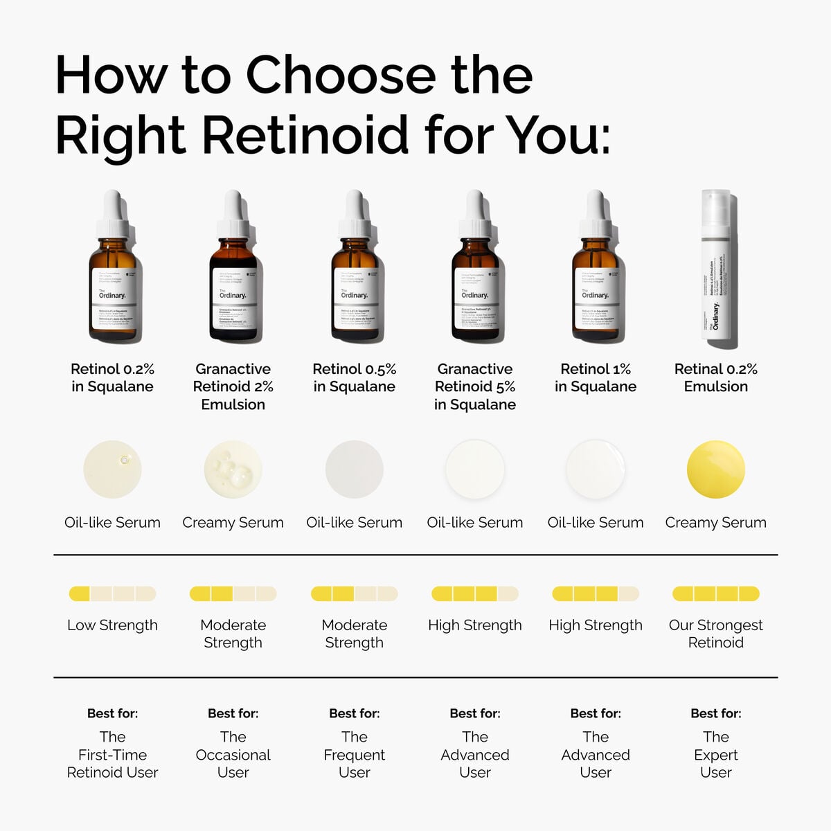 retinol-0-2-in-squalane-m5 FY25-D41247-ORD-Web-PDP-Rtnl-02pct-Sql-1x1-EN-5.jpg