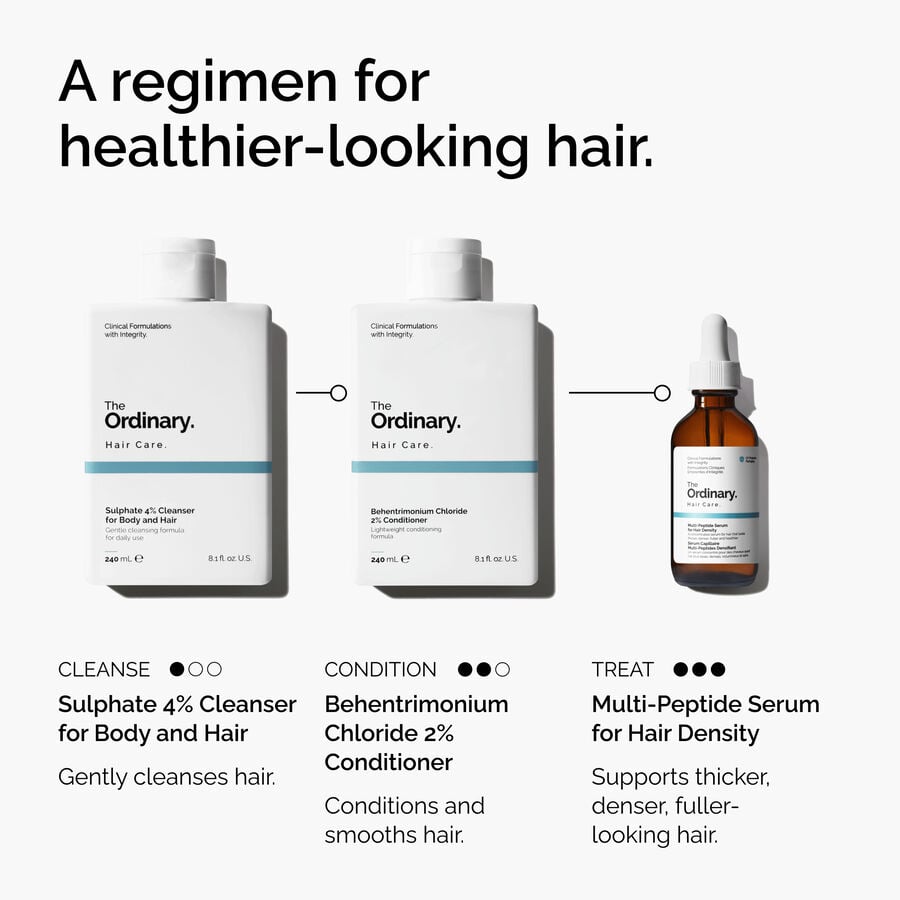 sulphate-4-cleanser-for-body-and-hair-g9 FY25-D41247-ORD-Web-PDP-Sul-Clnsr-1x1-EN-5.jpg