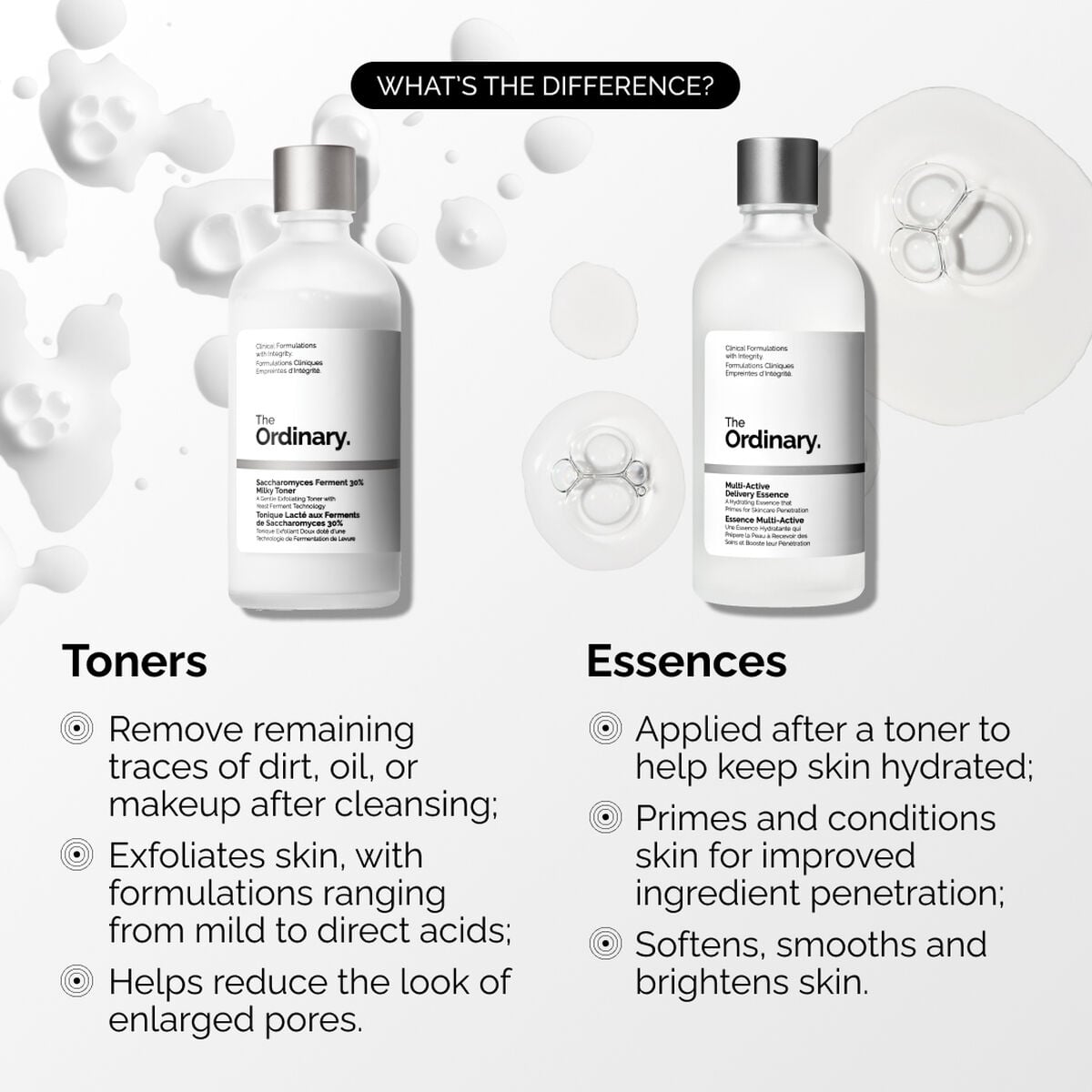 multi-active-delivery-essence-z0 ORD-MADE-Essence-vs-Toner-Infographic.jpg