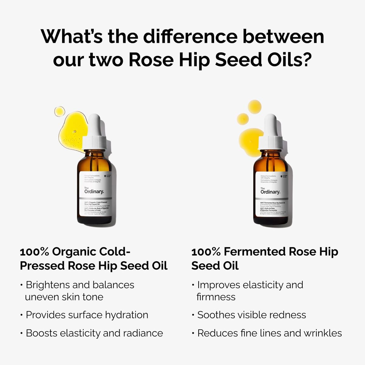 100-fermented-rose-hip-seed-oil-b4 fermented-rose-hip-vs-organic-rose-hip-graphic.jpg