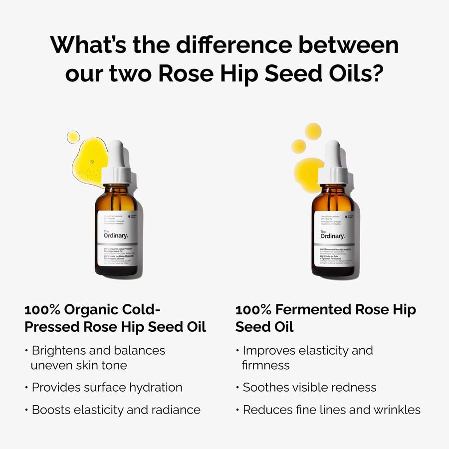 100-fermented-rose-hip-seed-oil-y4 fermented-rose-hip-vs-organic-rose-hip-graphic.jpg