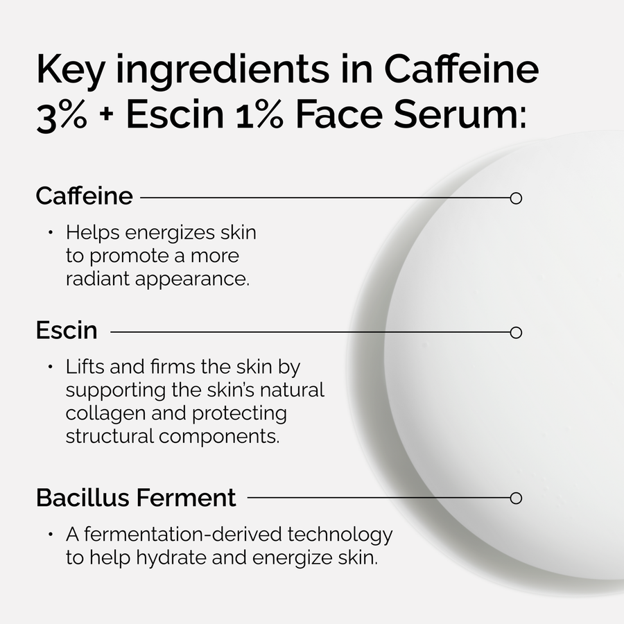 caffeine-3-escin-1-face-serum-c6 ord-caffeine-3pct-escin-1pct-face-serum-key-ingredients.png