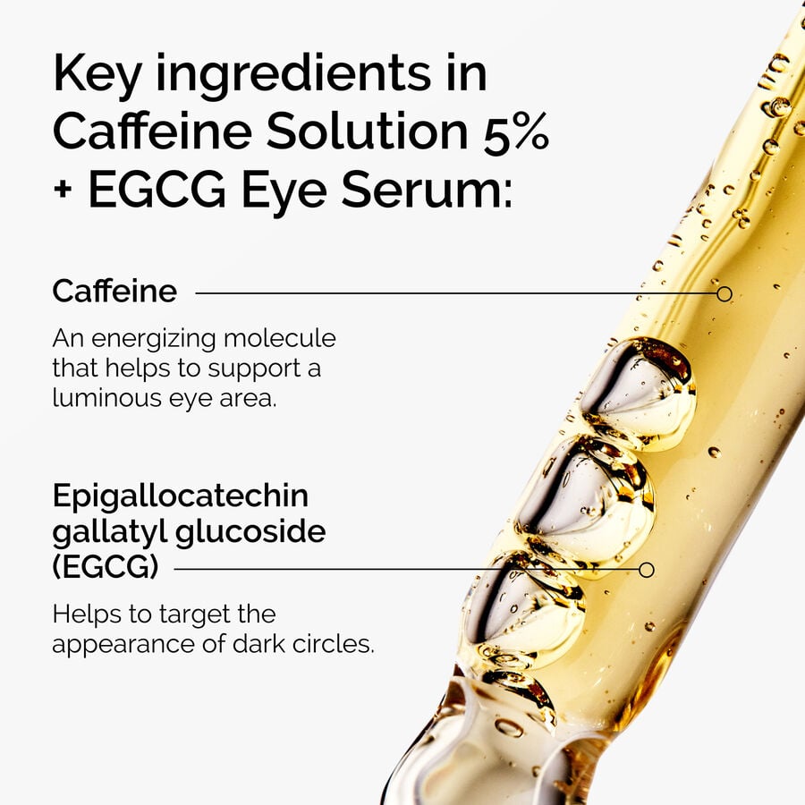 caffeine-solution-5-egcg-eye-serum-d7 ord-caffeine-5pct-egcg-eye-serum-key-ingredients-updated-graphic.jpg
