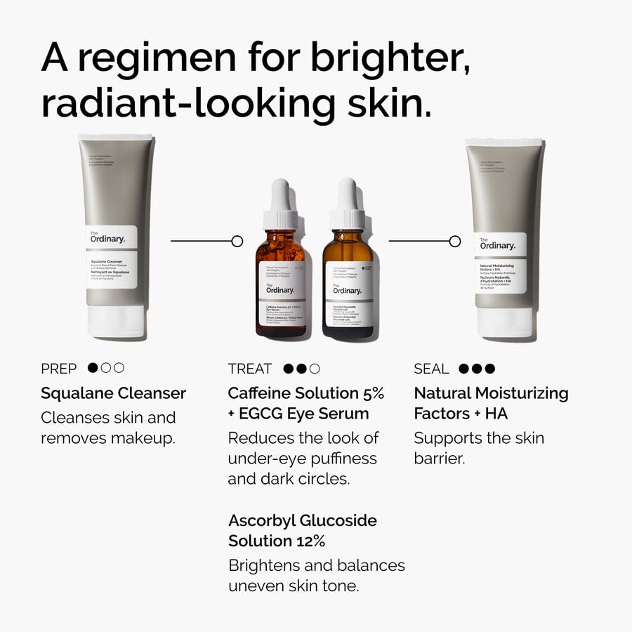 caffeine-solution-5-egcg-eye-serum-d7 ord-caffeine-5pct-egcg-eye-serum-regimen-graphic.jpg