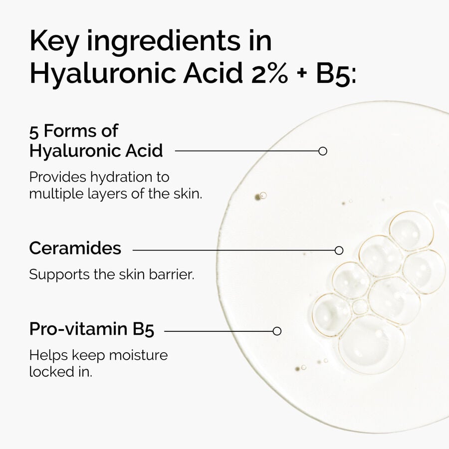 hyaluronic-acid-2-b5-with-ceramides-s1 ord-hyaluronic-acid-2pct-b5-hydrating-serum-ingredients-graphic.jpg