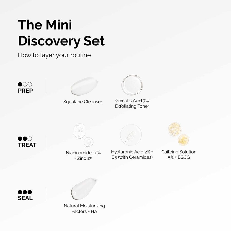 the-mini-discovery-set-m8 ord-mini-discoevery-set-layering-graphic.jpg