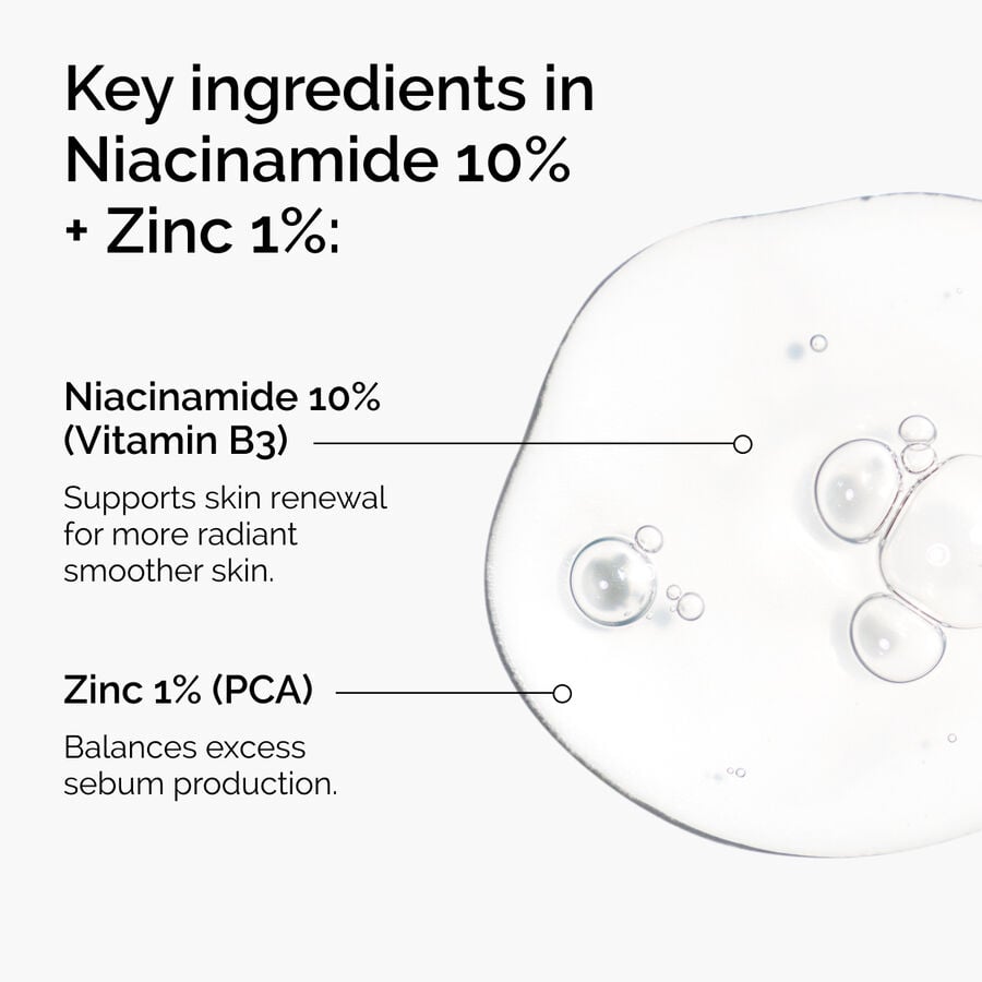 niacinamide-10-zinc-1-g4 ord-niacinamide-zinc-blemish-ingredients-graphic.jpg