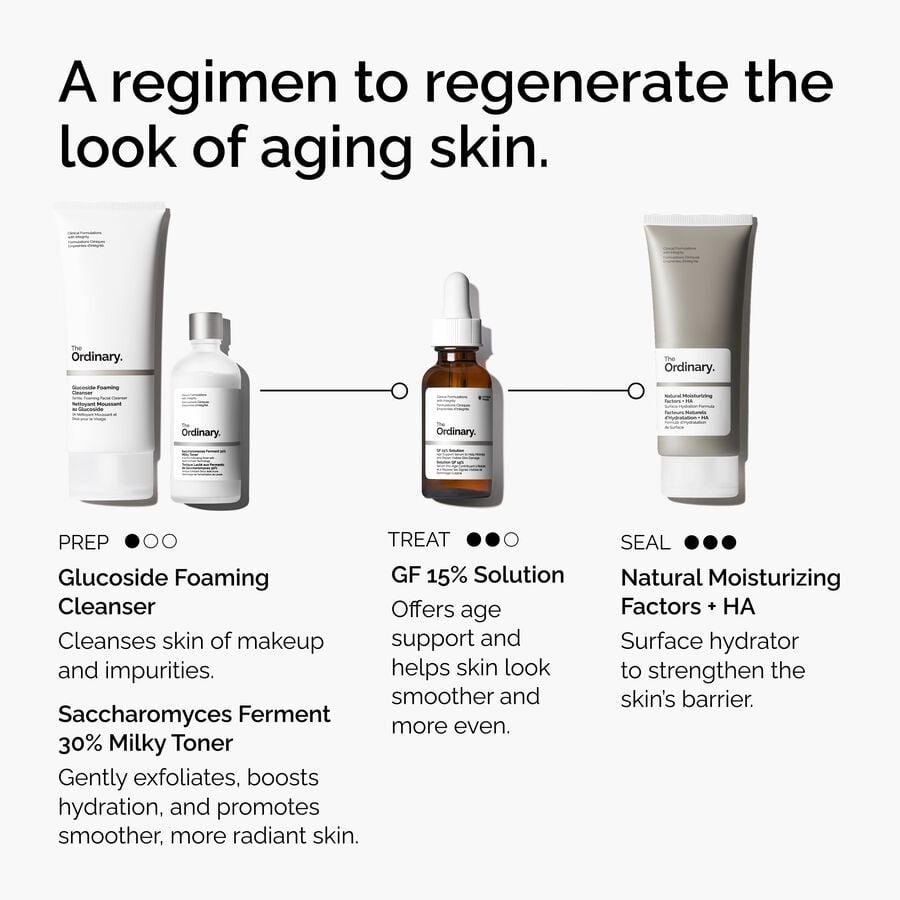 the-refine-and-regenerate-collection-p1 ord-refine-regenerate-collection-regimen-graphic.jpg
